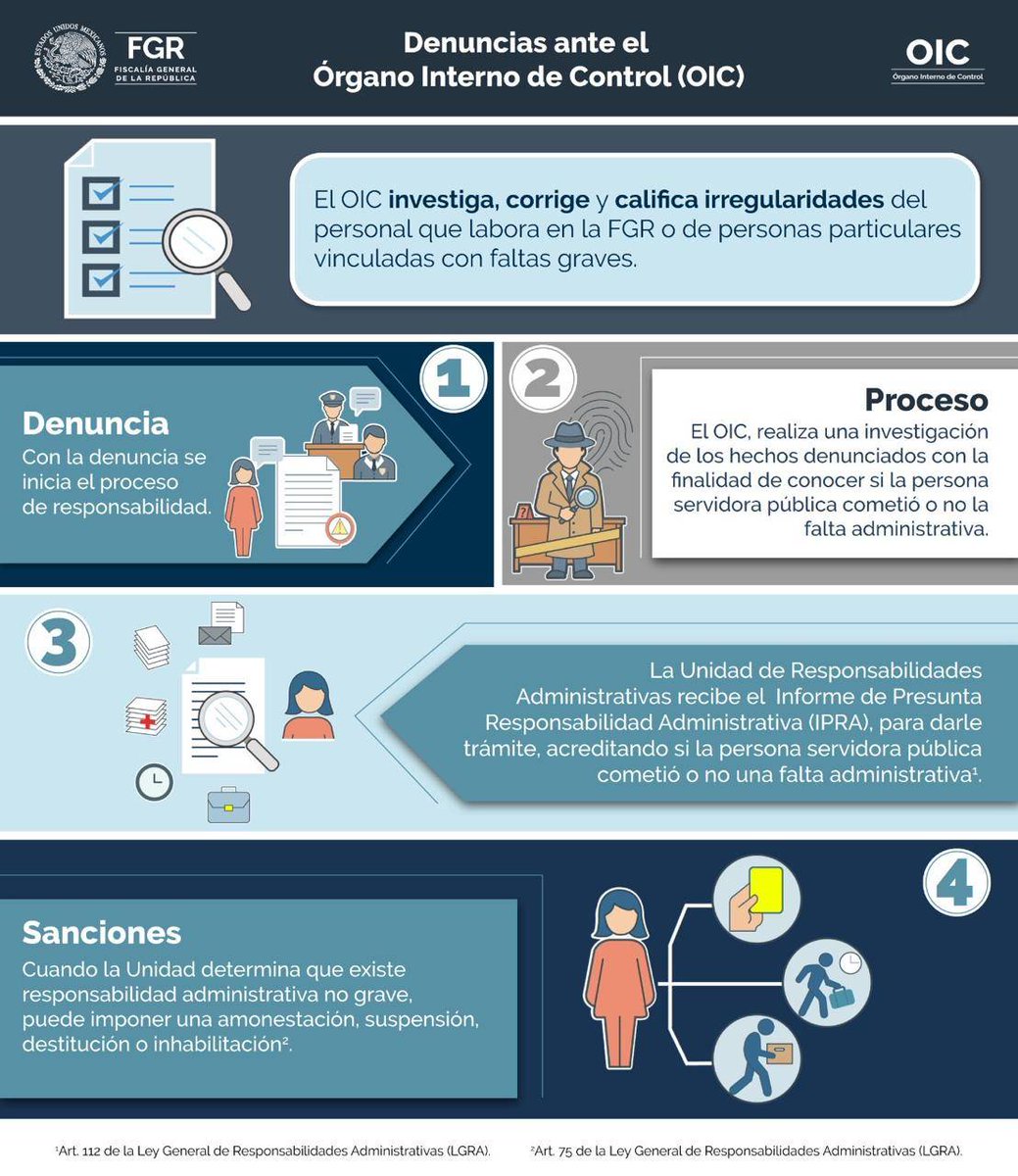 Baja California tweet media