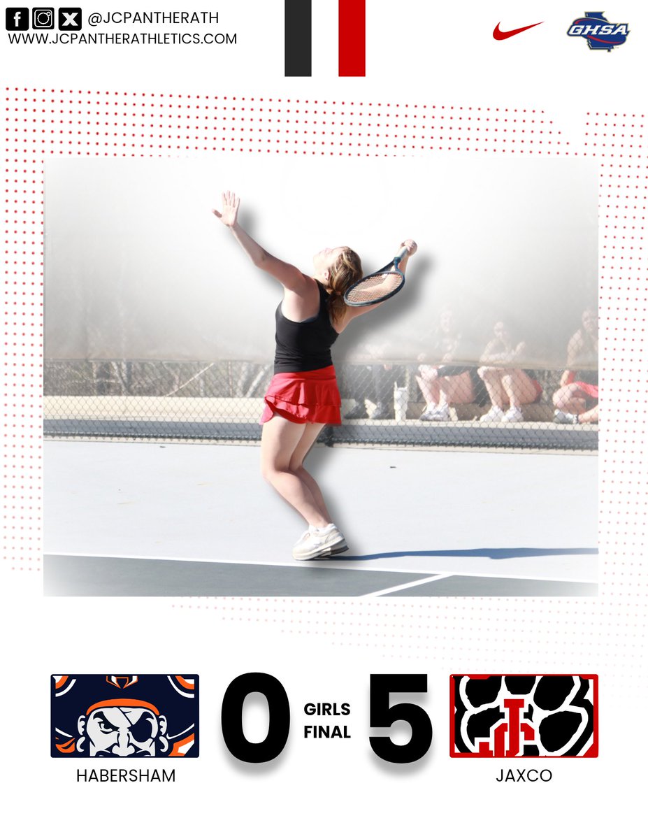 JACKSON COUNTY PANTHER ATHLETICS tweet media