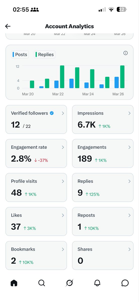 Giuliano Gonzalez tweet media