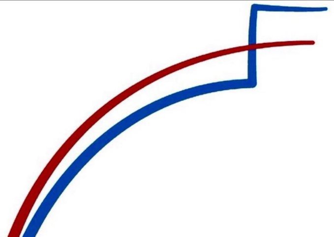 Jay_A_Rod tweet media