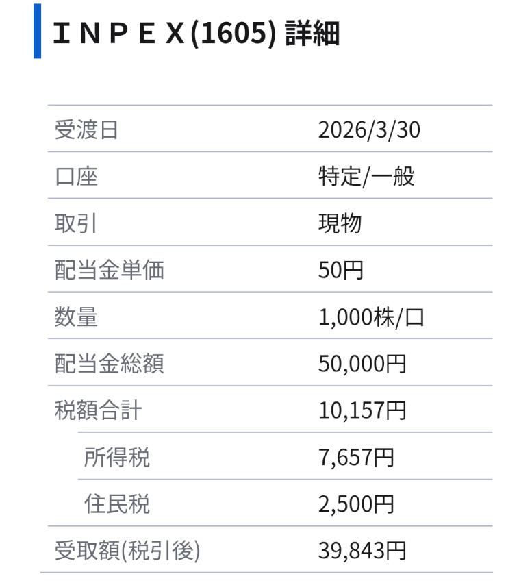 だいきっちゃん(中年ギャンブラー🥸) tweet media