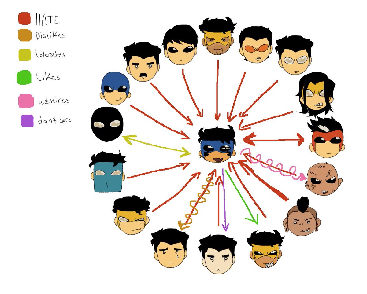 🍔 moark 🥩🤛🏽 tweet media