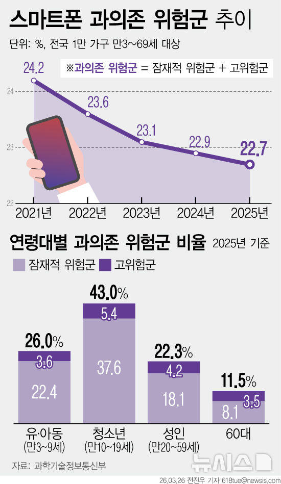 버뮤다사각지대 tweet media