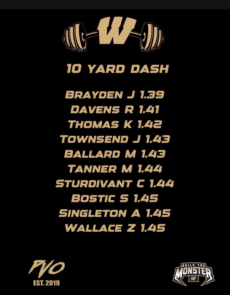 Christopher Smith tweet media