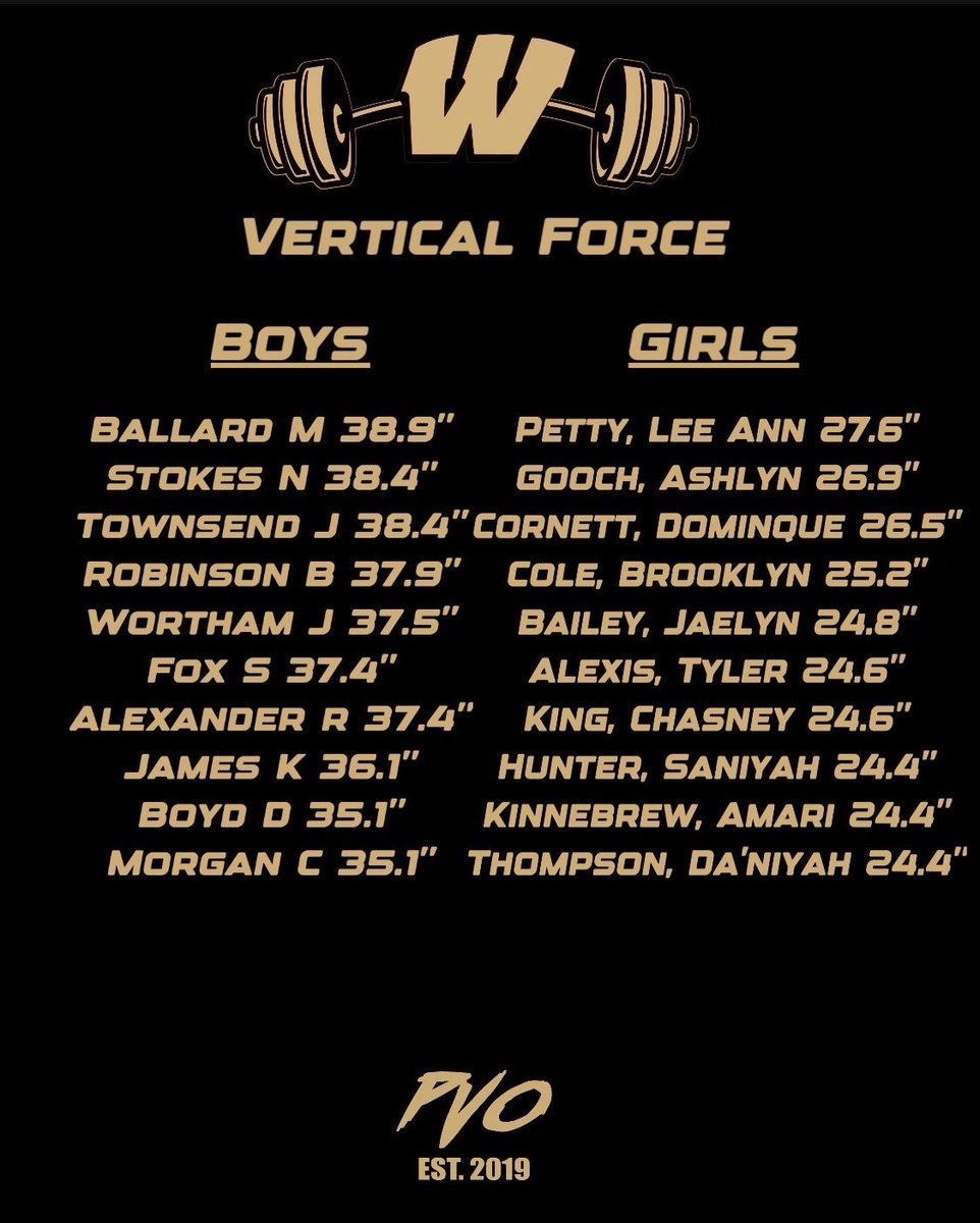 Christopher Smith tweet media