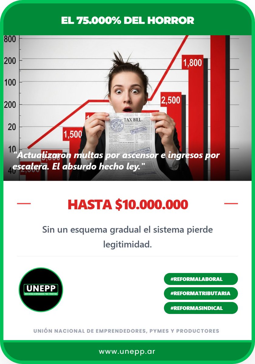 UNEPP - Emprendedores, Pymes y Productores tweet media