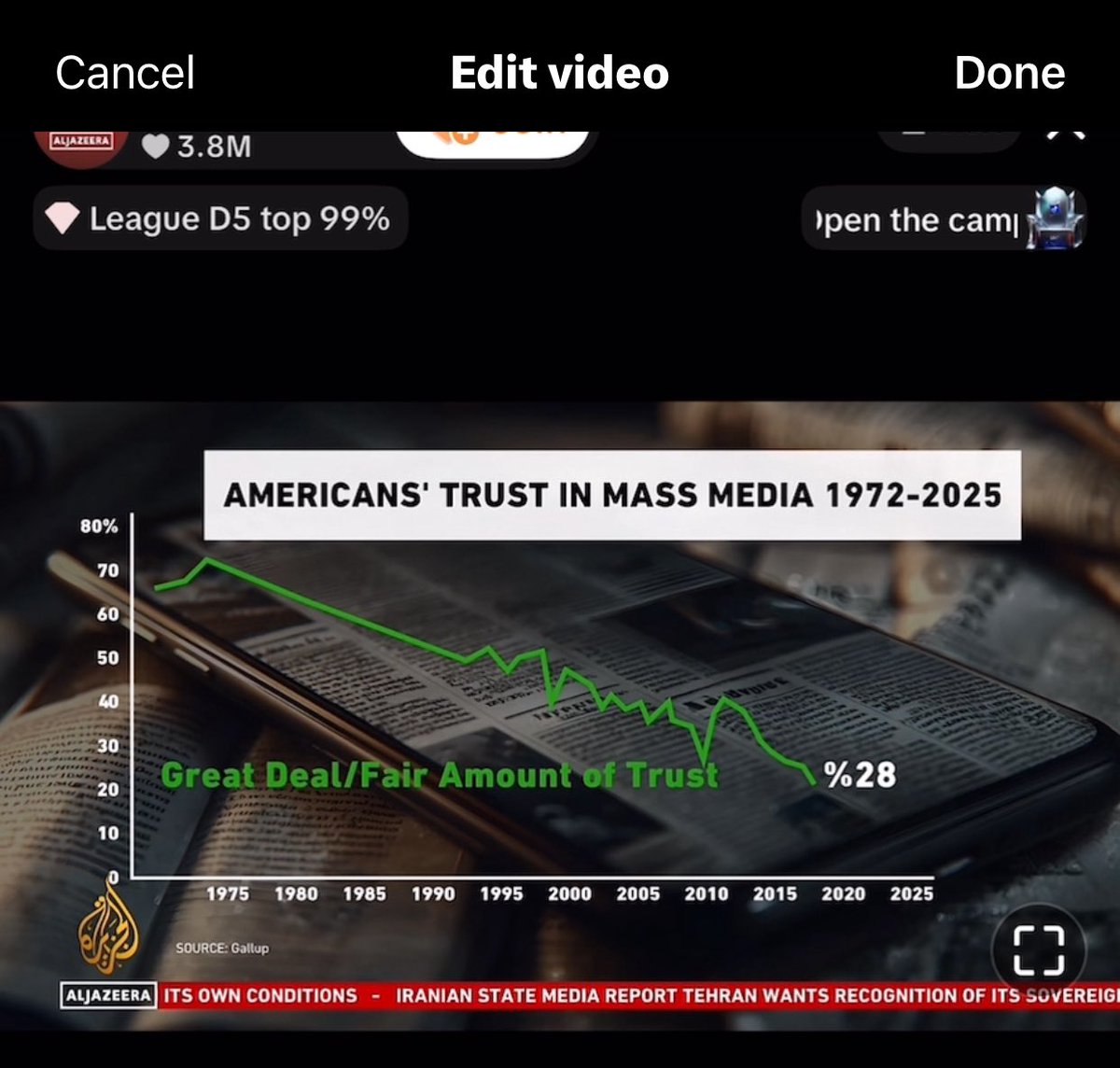 SSG of Pti tweet media