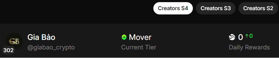 giabao_crypto's tweet photo. River Fam ơi cứu em với 😂
Post 12 ngày liên tục, tag đủ kiểu con đà điểu @River @River4fun
Kết quả hôm nay: Vẫn 0 point 😭
Mình đang nghi ngờ bản thân là NPC trong hệ sinh thái River luôn á :)
Ai đang được point thì share bí kíp đi, chứ kiểu này chắc sớm chia tay anh rồi sếp @RiverdotInc ơi!
#RiverFam #0PointClub #RiverPts