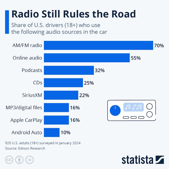 RossRadio tweet media