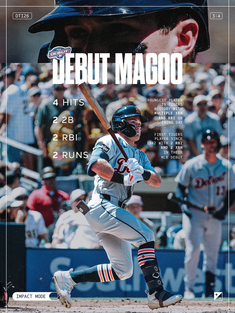 Detroit Tigers tweet media