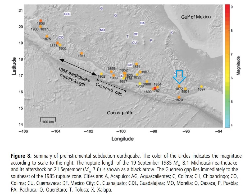 José R. Ribeiro tweet media