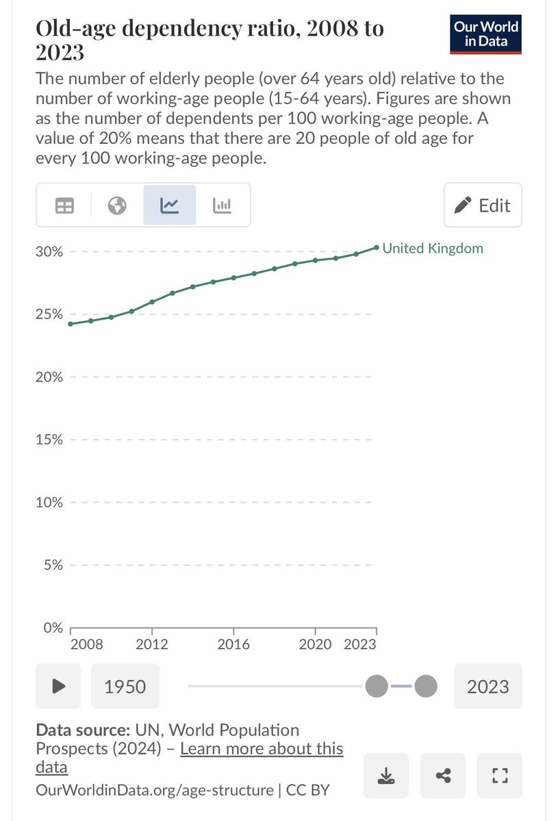 PolitiKey tweet media