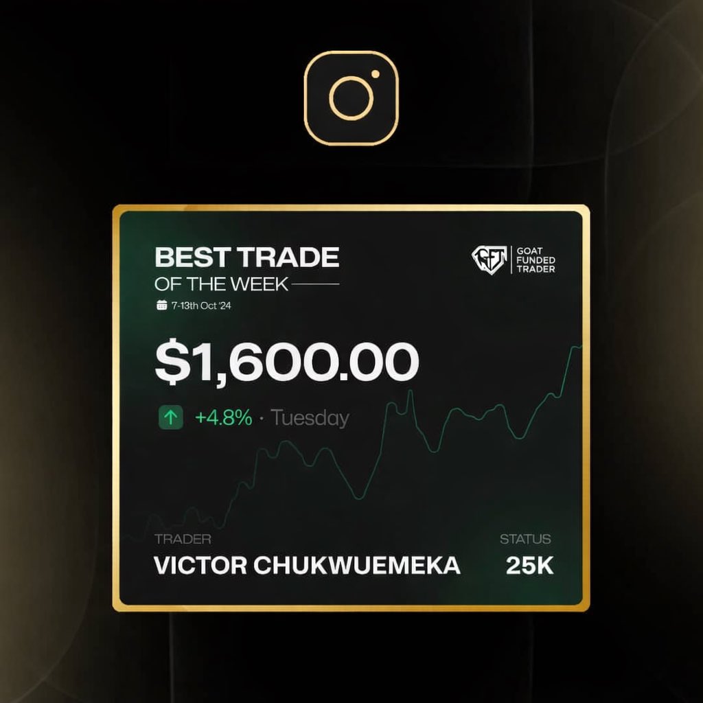Victor Chris tweet media