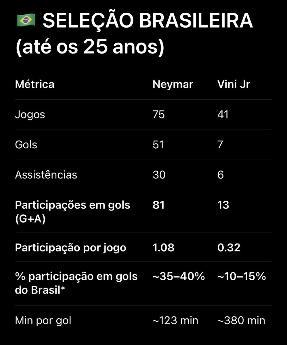 Meme Cards Oficial tweet media