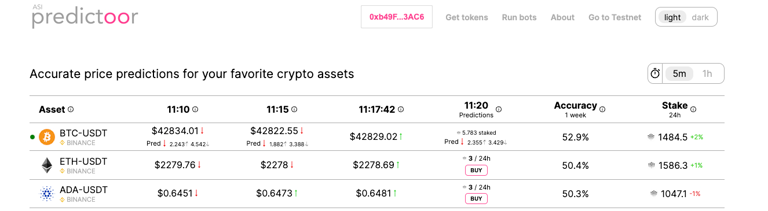 LewrisSpark's tweet photo. Instead of just trading, you can contribute predictions and earn from them. 

Ocean Predictoor turning intelligence into yield is a subtle but powerful shift. https://t.co/xztJqwNN3k