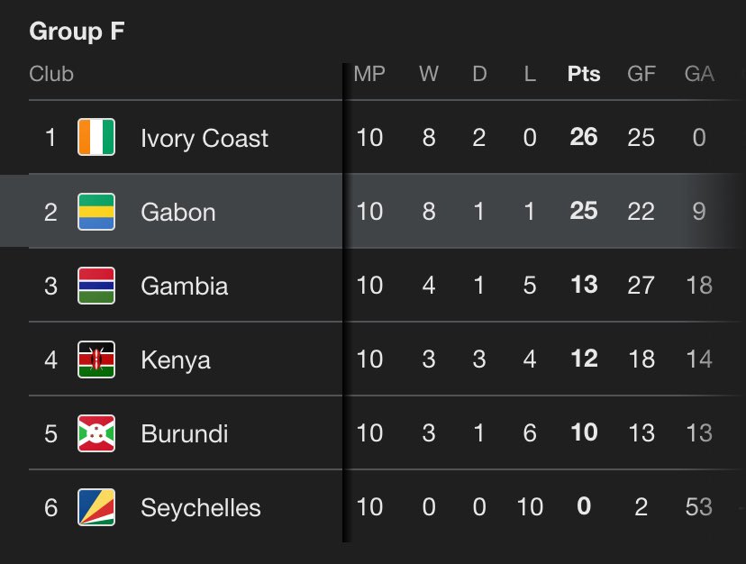 Mohamed Hafez tweet media