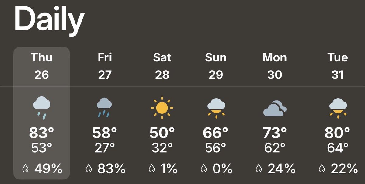 AmazonAzure tweet media