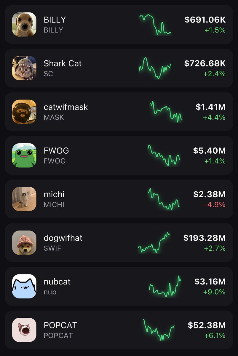 The Crypto Girl💞🅜🅐🅢🅚 tweet media