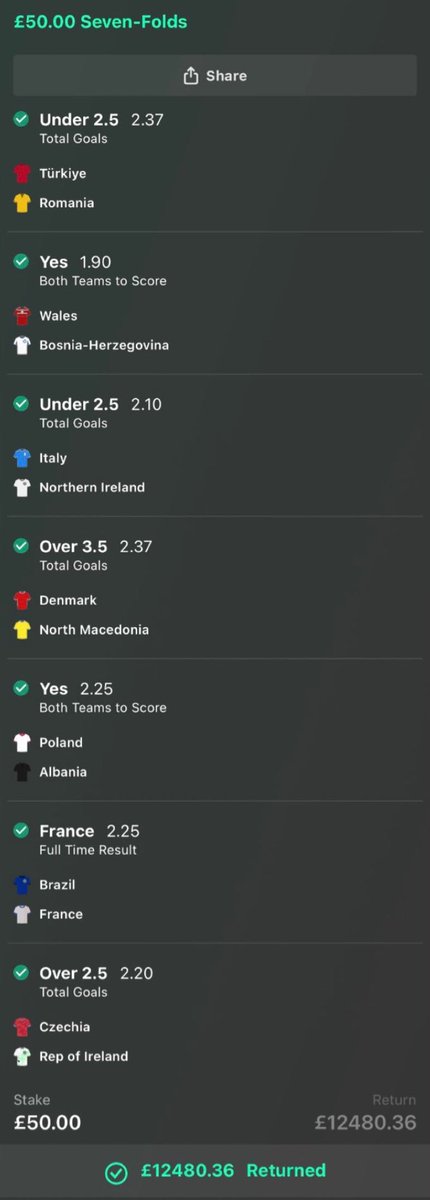 Fredo Tips🐸 tweet media