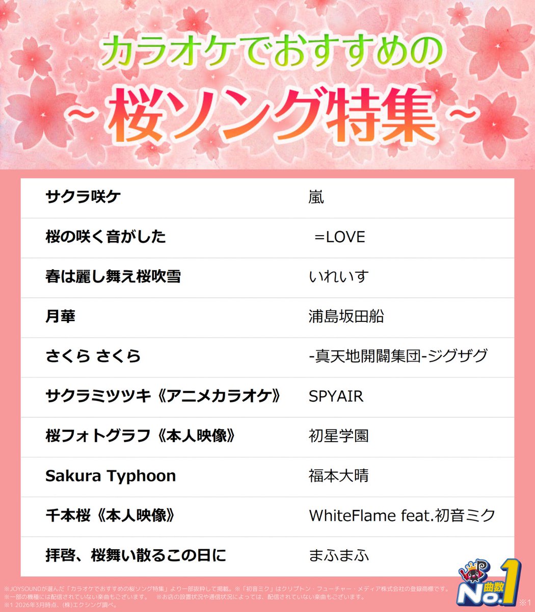 JOYSOUND(ジョイサウンド)公式 tweet media