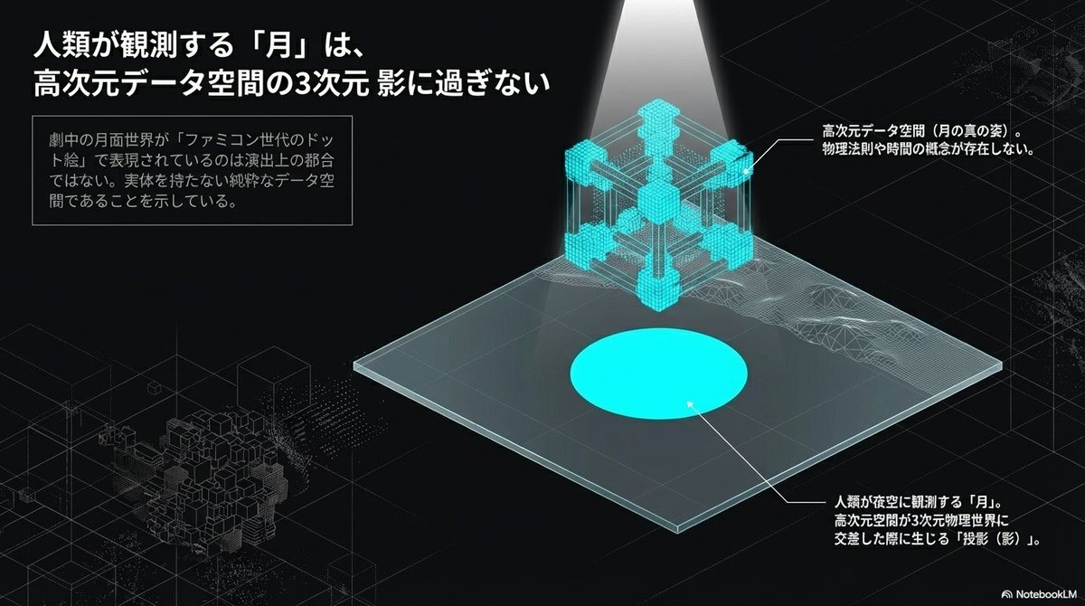 ＬＯＳＴ@古本屋 tweet media