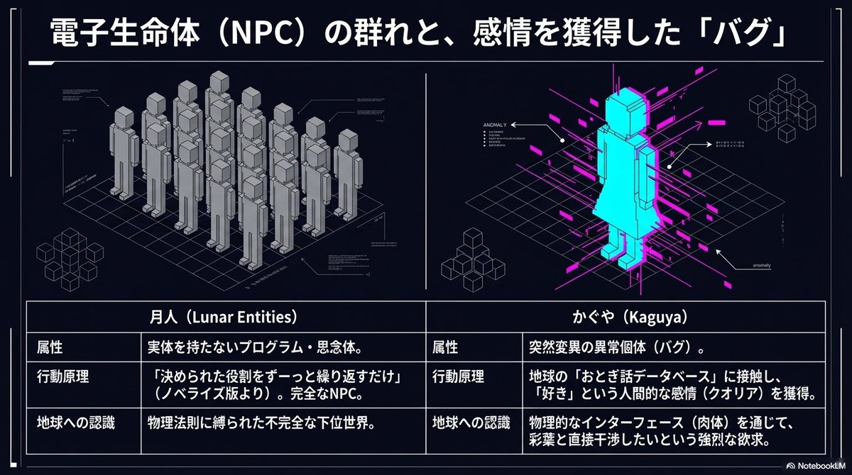 ＬＯＳＴ@古本屋 tweet media