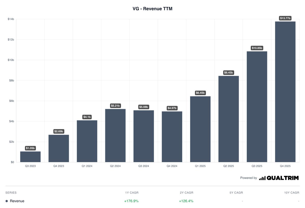 Wealthmatica tweet media