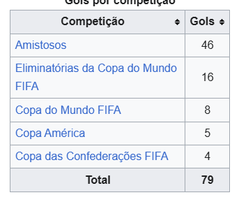MEIO CAMPISTAS NÍVEL SÉRIE D tweet media