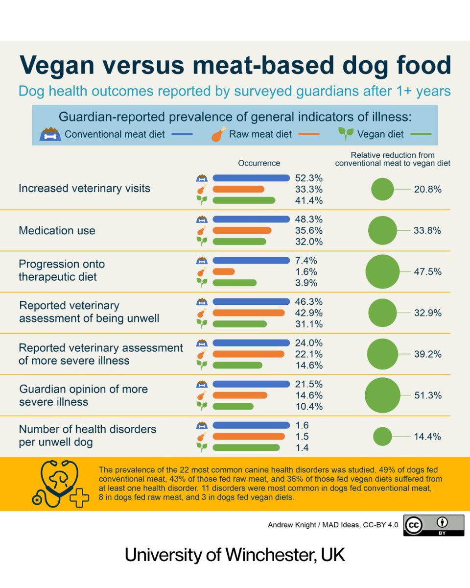 George Martin tweet media