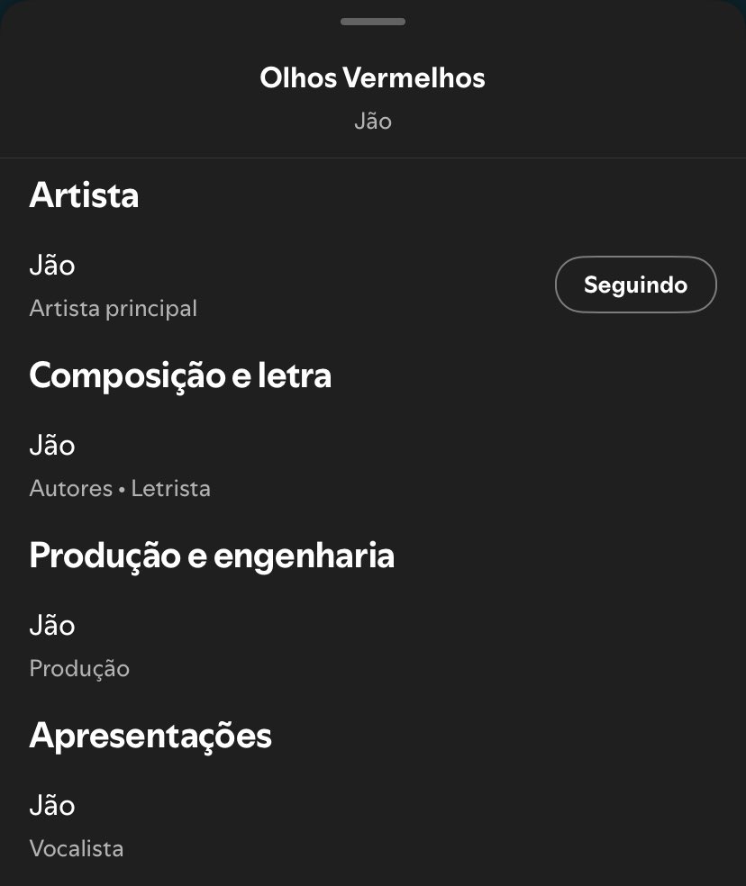 Pod Lobers tweet media