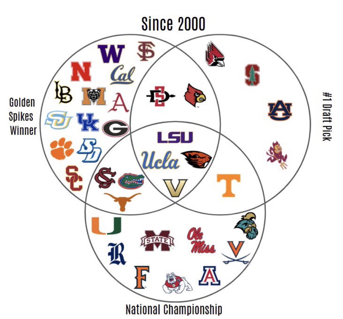 Fitziochip tweet media