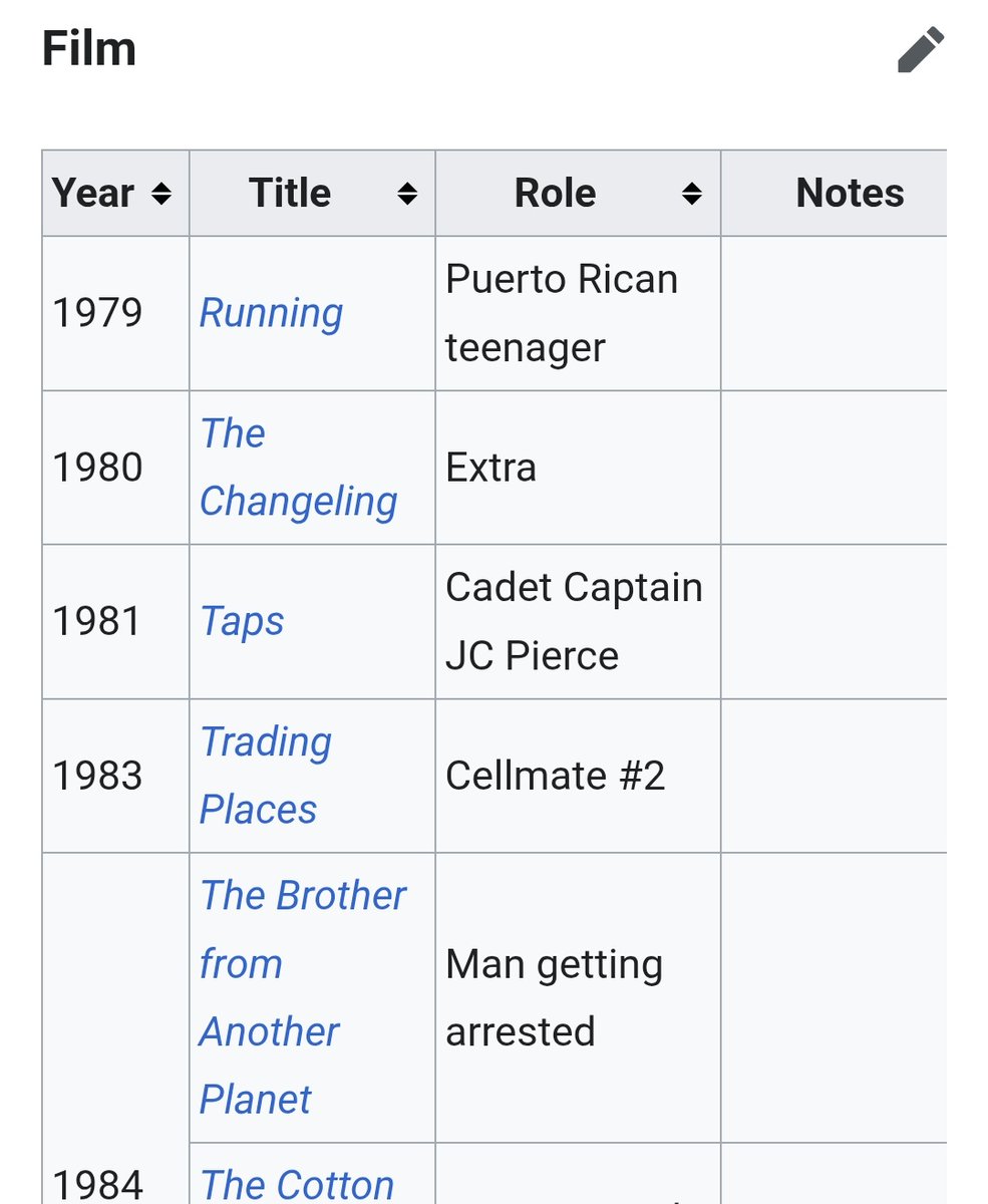 🐐Tim, Oakland baseball fan🐾 tweet media