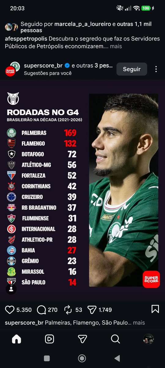 Fausto Sandri tweet media