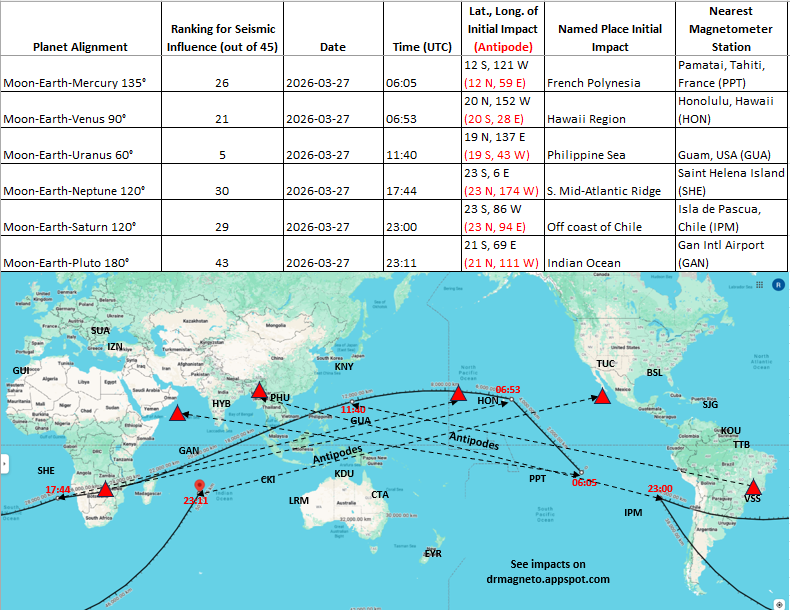 Richard Cordaro tweet media