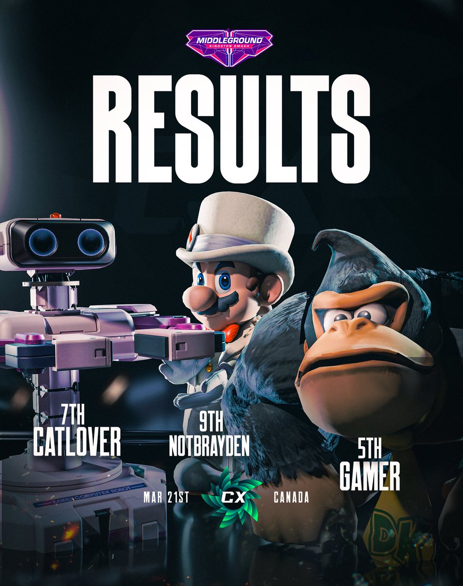 CX Esports (@CXEsportsorg) / Posts / X