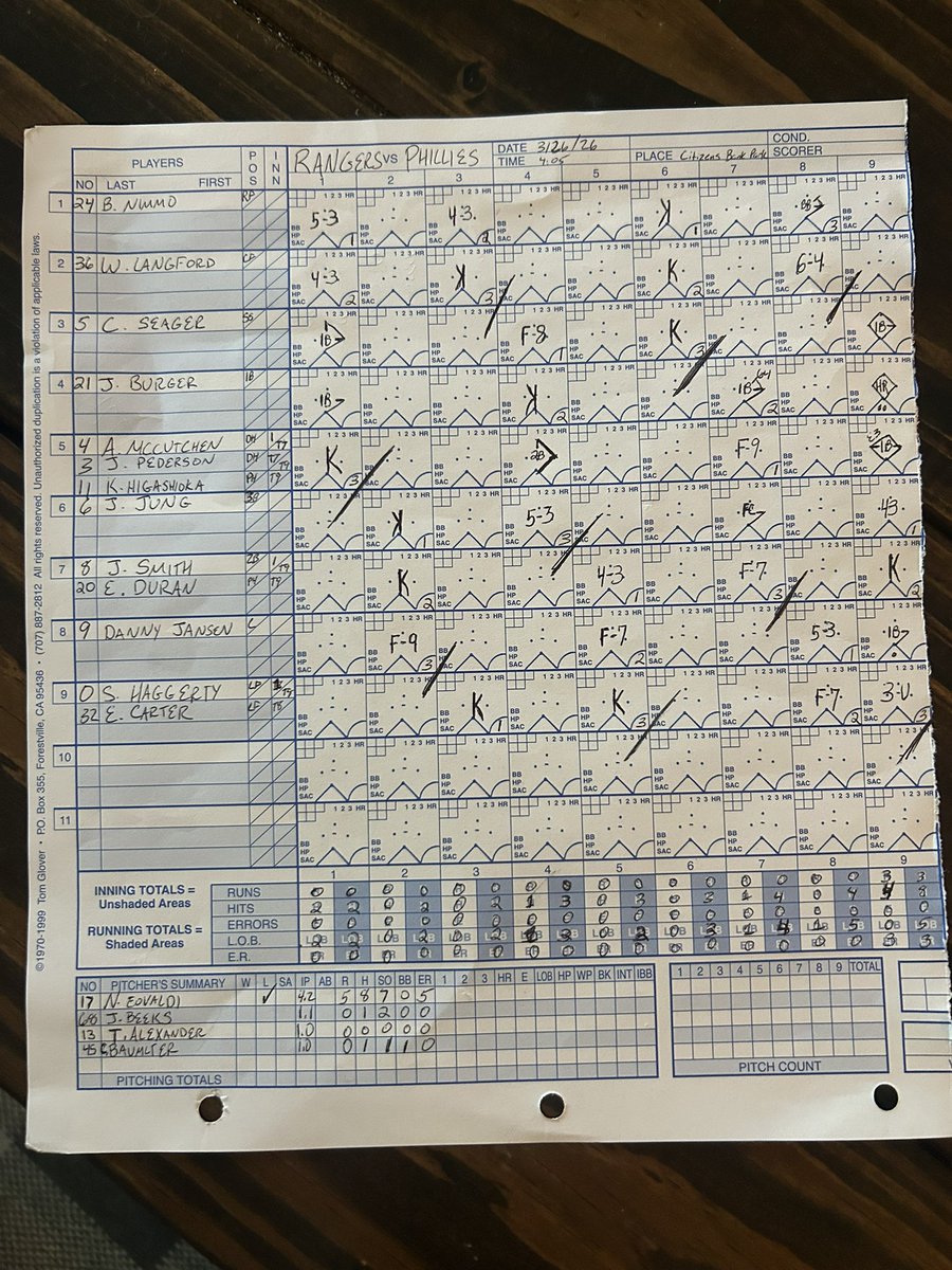 Big Ticket tweet media