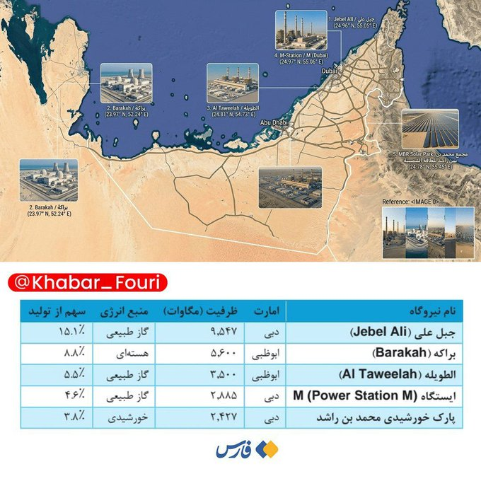 Mario Nawfal tweet media