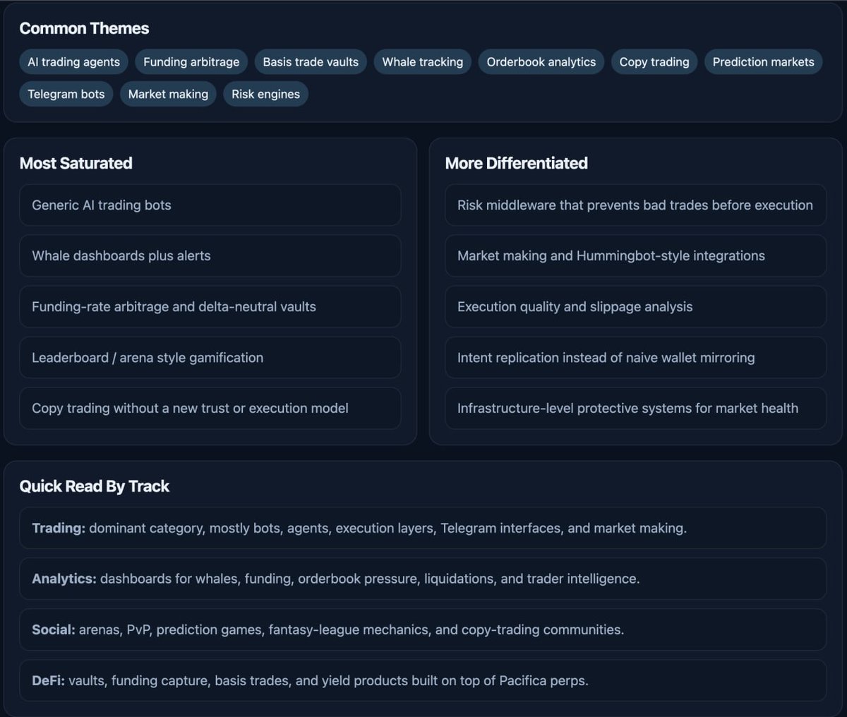 Greg 🌊 tweet media