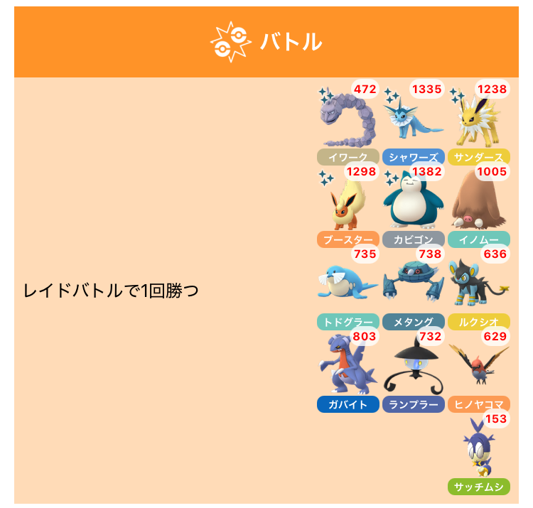 ポケモンGO攻略情報@ポケマピ tweet media