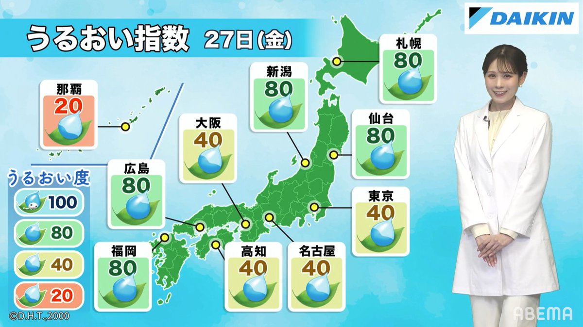 日刊みーちゃんねる Daily Mii Channel tweet media