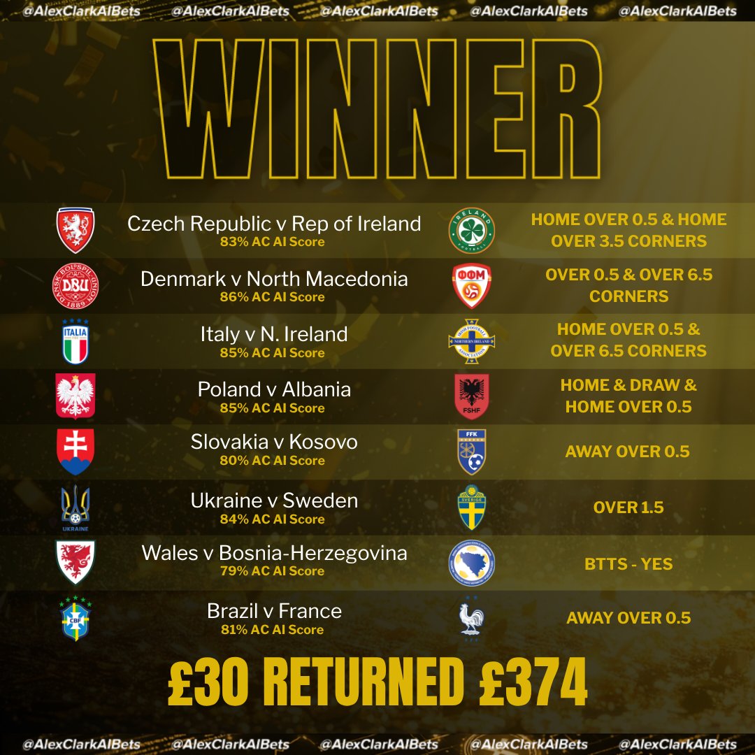 AlexClarkBetsAI tweet media