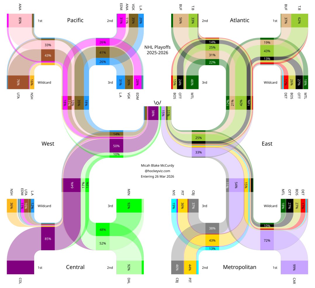Micah Blake McCurdy tweet media
