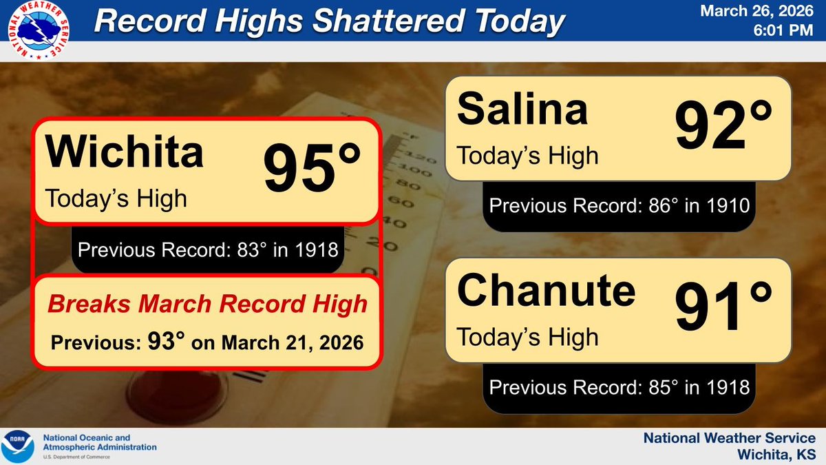 NWS Wichita tweet media