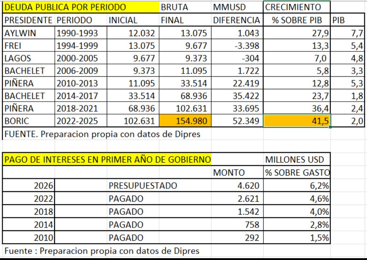 JORGE CONDEZA N tweet media