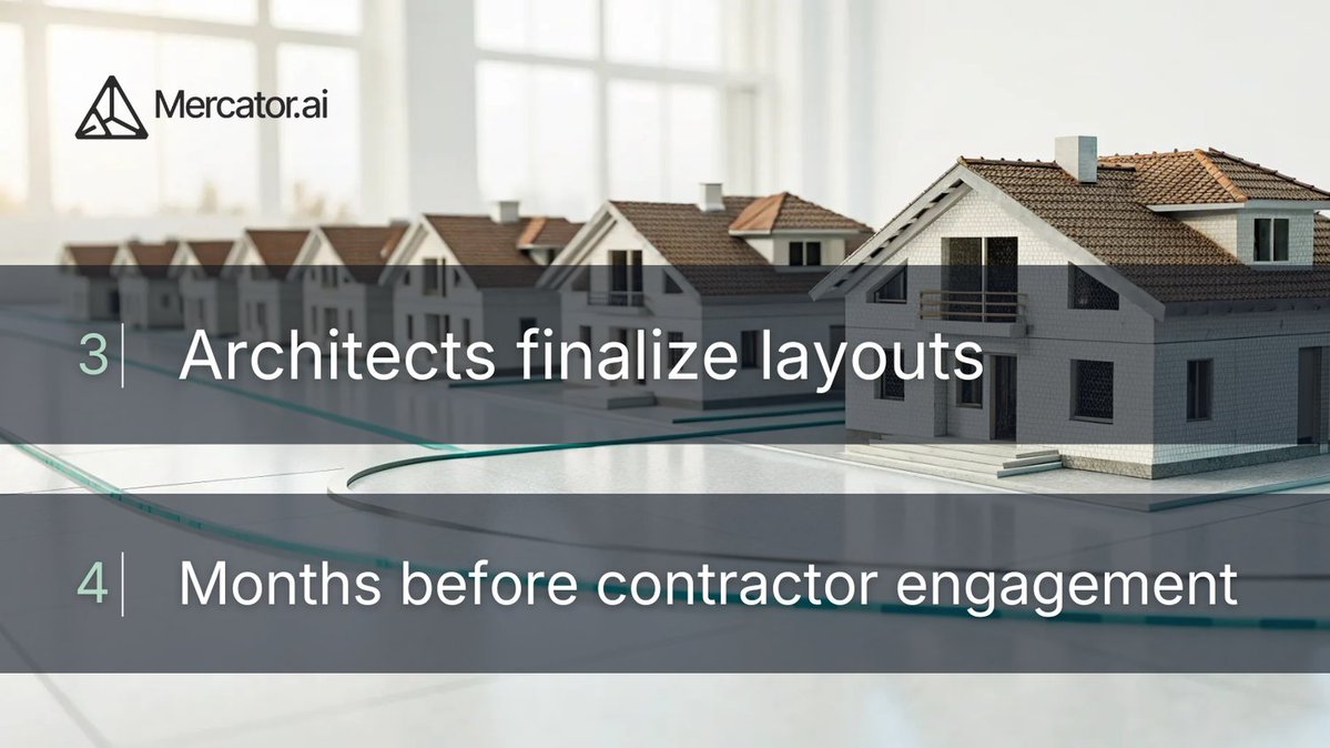 Mercator.ai tweet media