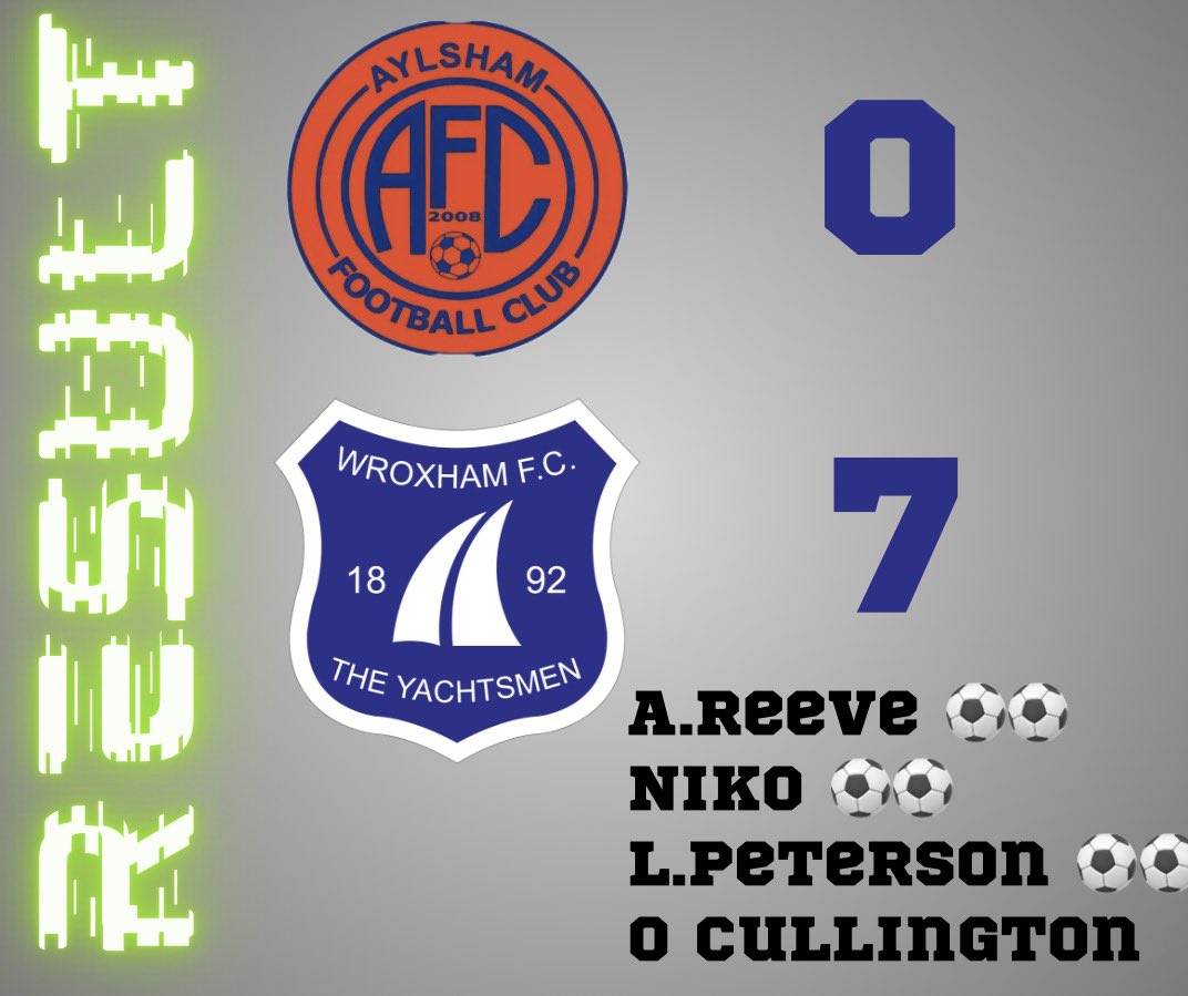 WroxhamU18s's tweet photo. Tonight saw us wrap the title up with 2 games to go.

A convincing 0-7 victory away to Alysham FC.

Could not be prouder of every single lad in the squad.

Back where the young yachtsman ⛵️should be 💙⚽️🤍 @The_Yachtsmen https://t.co/bFubhHWH5u