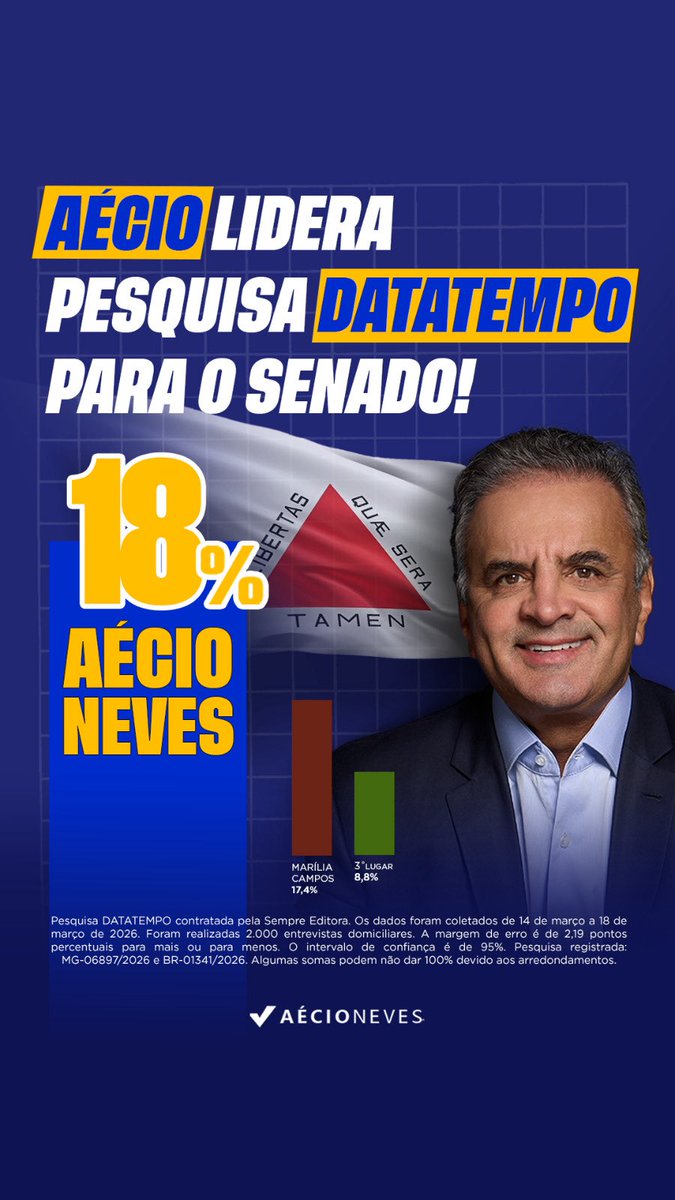 Aécio Neves tweet media
