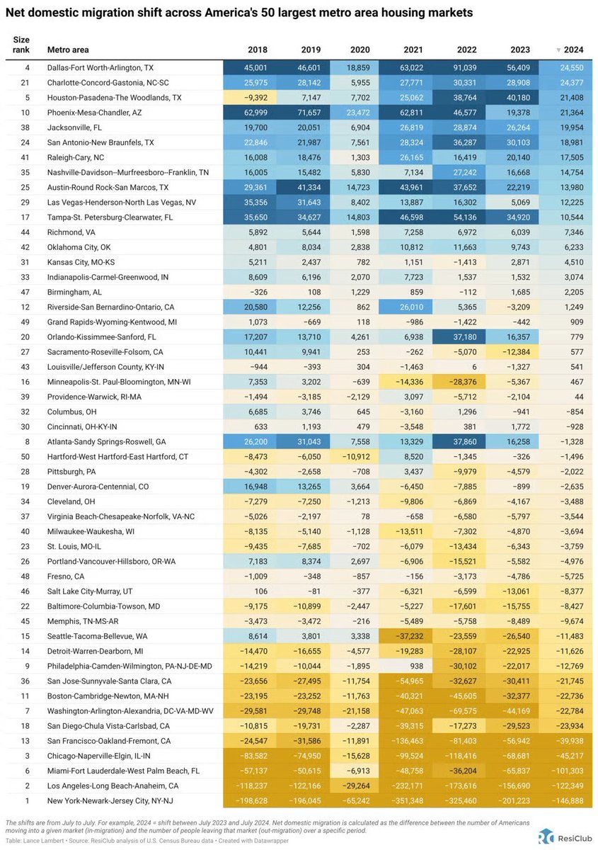 justuseKsharps tweet media