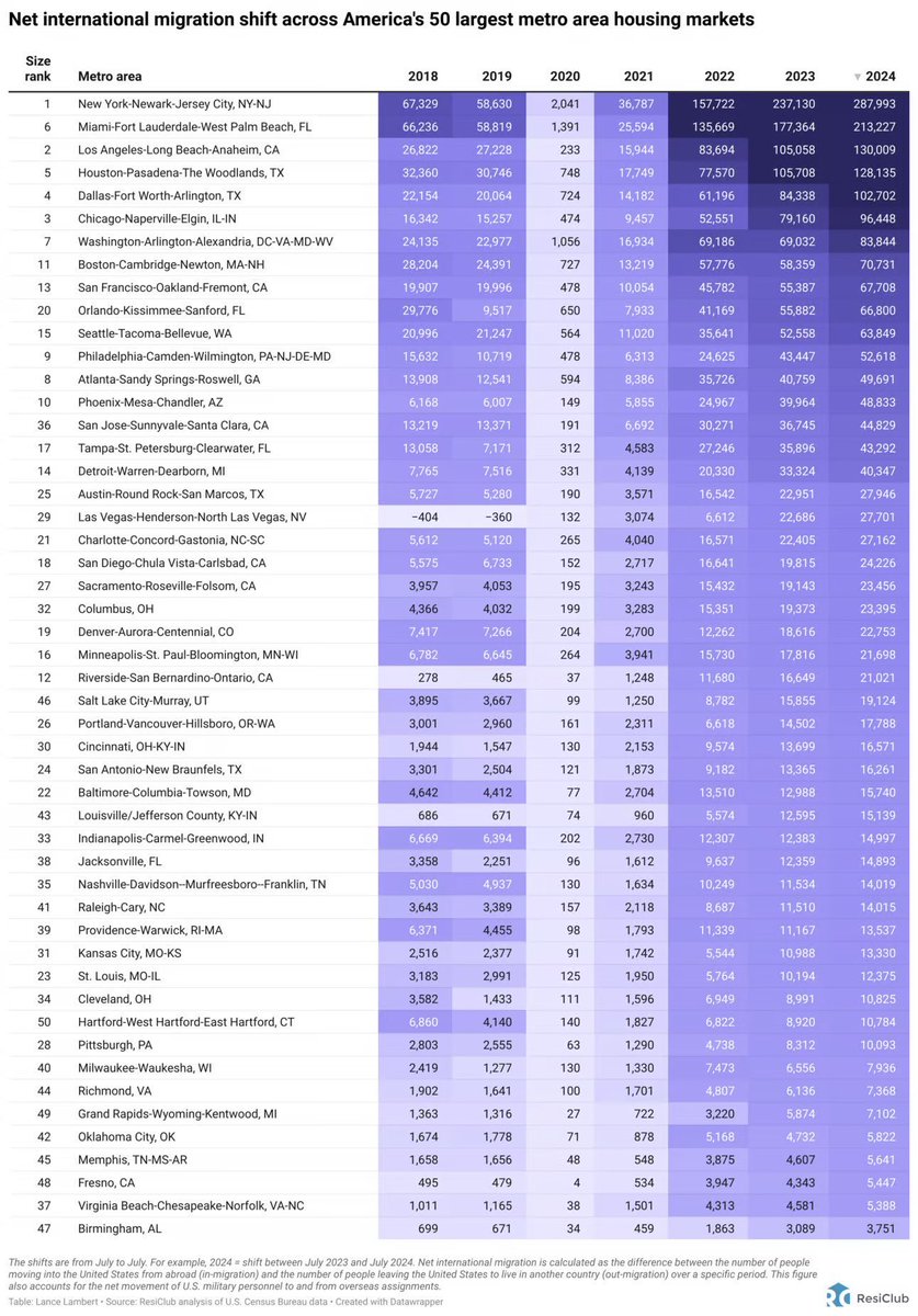 justuseKsharps tweet media