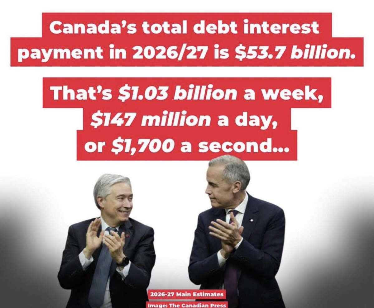 Martyupnorth®- Unacceptable Fact Checker tweet media